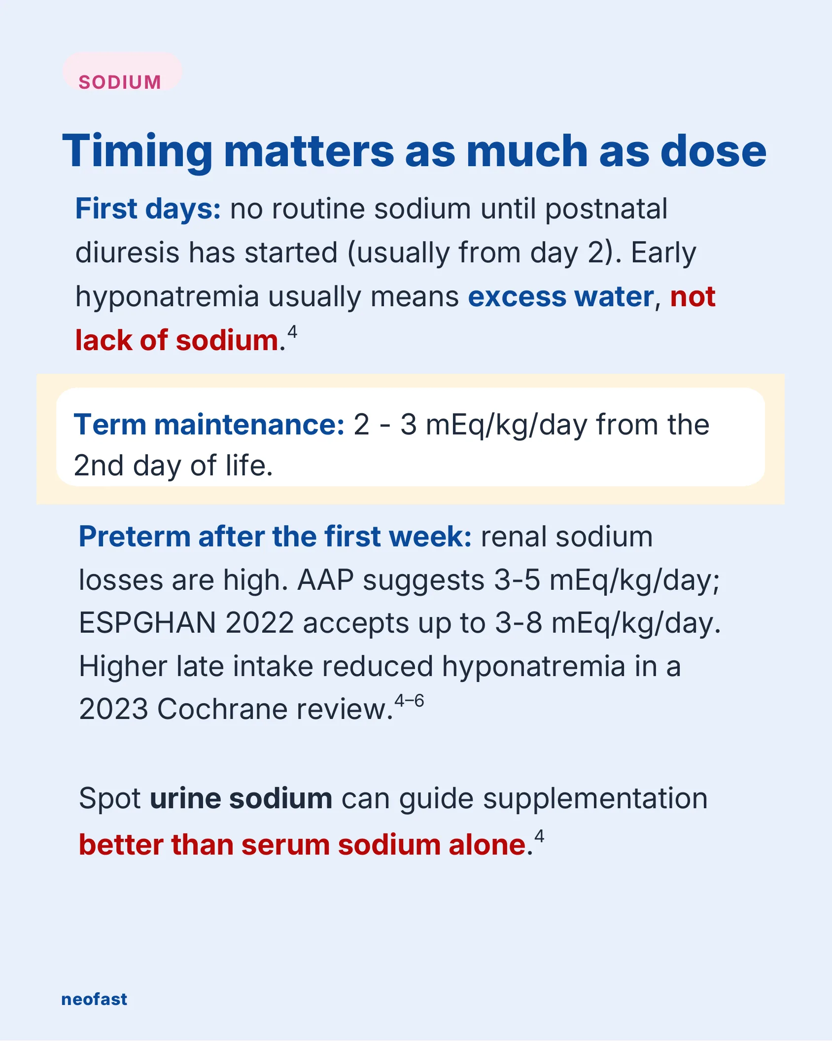 Infographic detailing sodium supplementation timing in newborns, with no routine sodium in the first days, 2-3 mEq/kg/day term maintenance from day 2, and 3-8 mEq/kg/day in preterm infants after the first week based on AAP and ESPGHAN guidance.