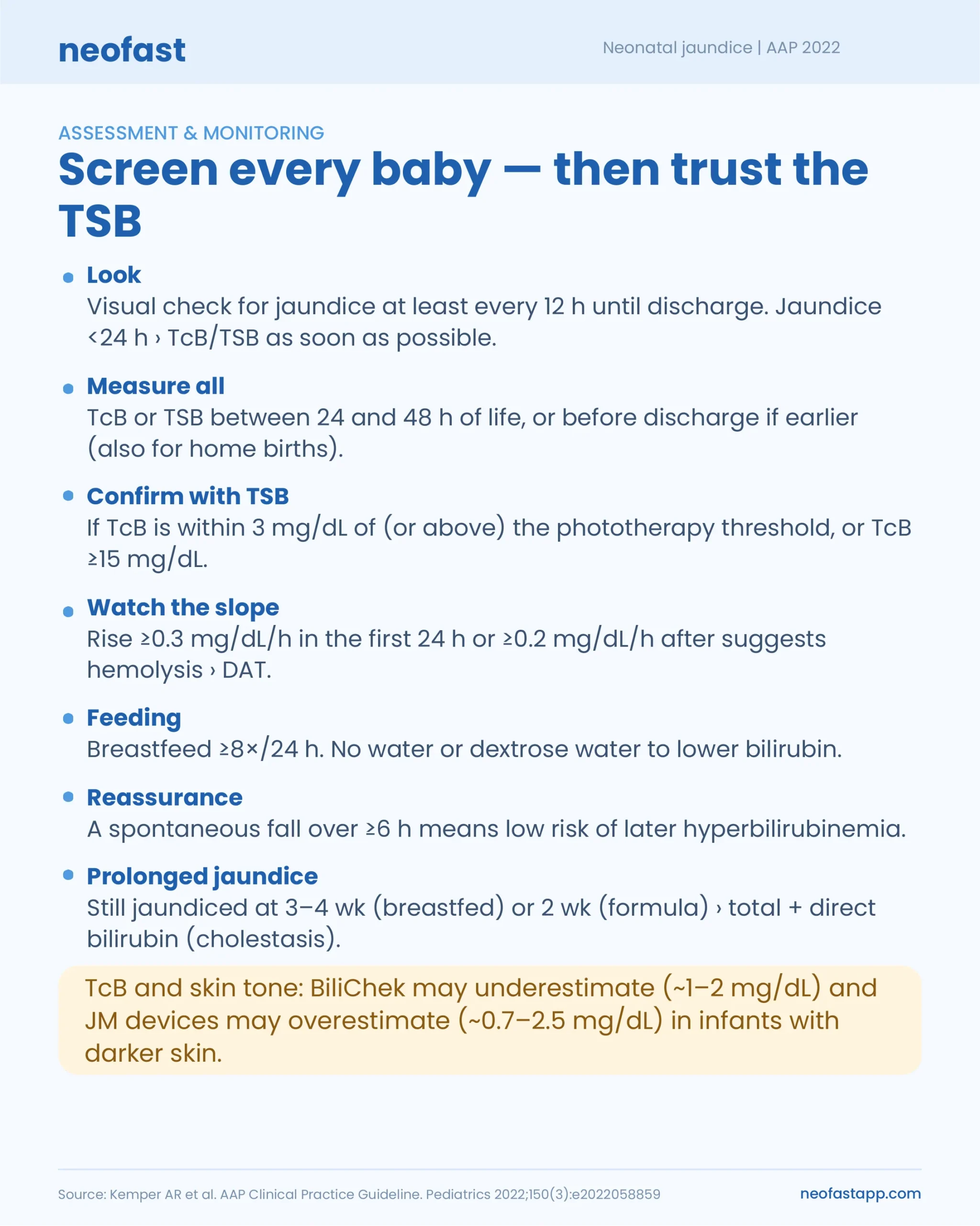 Checklist of assessment and monitoring steps for neonatal jaundice including visual checks, TcB/TSB measurement timing, slope interpretation, feeding, and transcutaneous bilirubin limitations by skin tone.