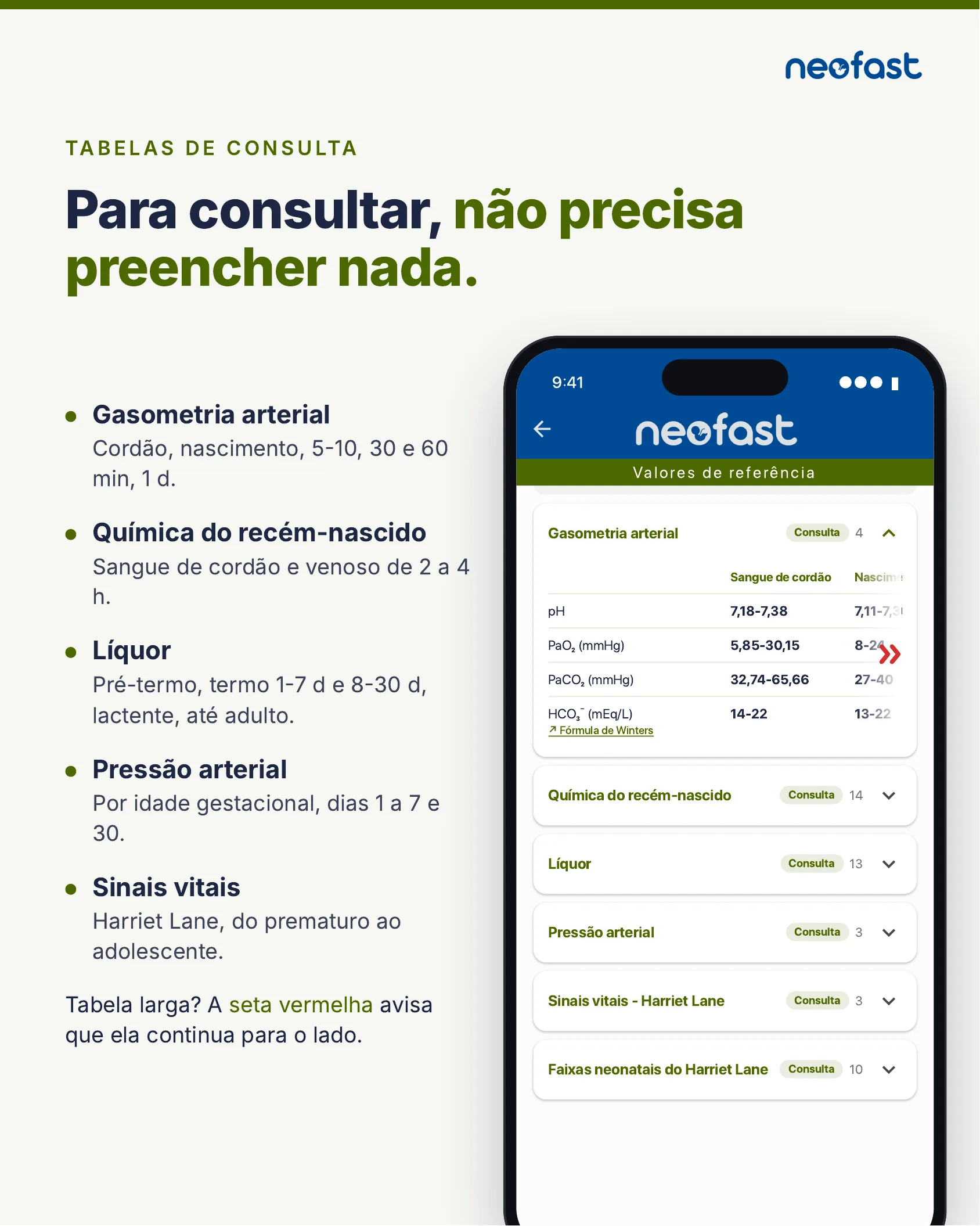 Lista de tabelas de consulta disponíveis no app NeoFast, incluindo gasometria arterial, química do recém-nascido, líquor, pressão arterial e sinais vitais