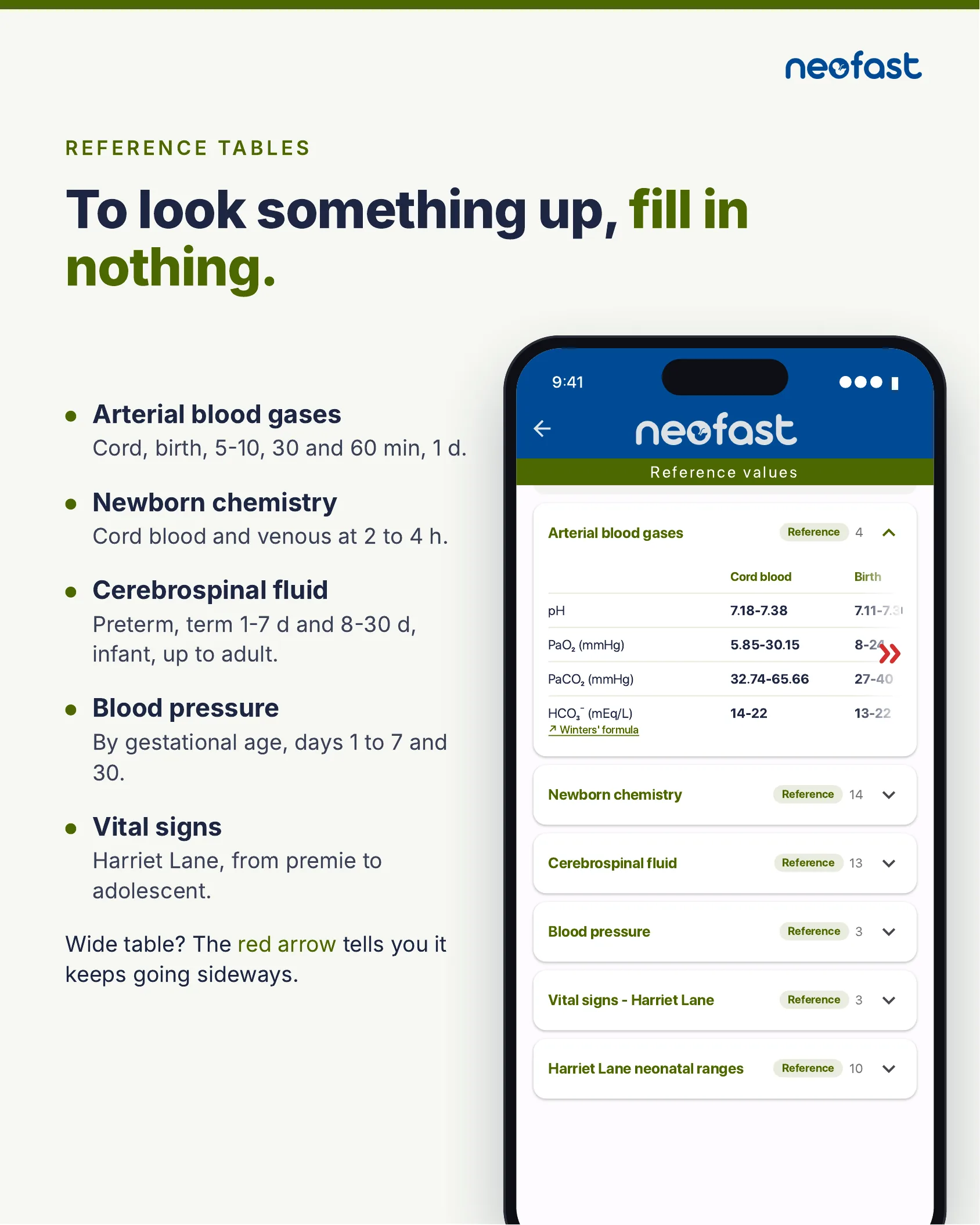 App screen showing a static arterial blood gases reference table with cord blood and birth values for pH, PaO2, PaCO2, and HCO3, plus a list of other reference table categories.