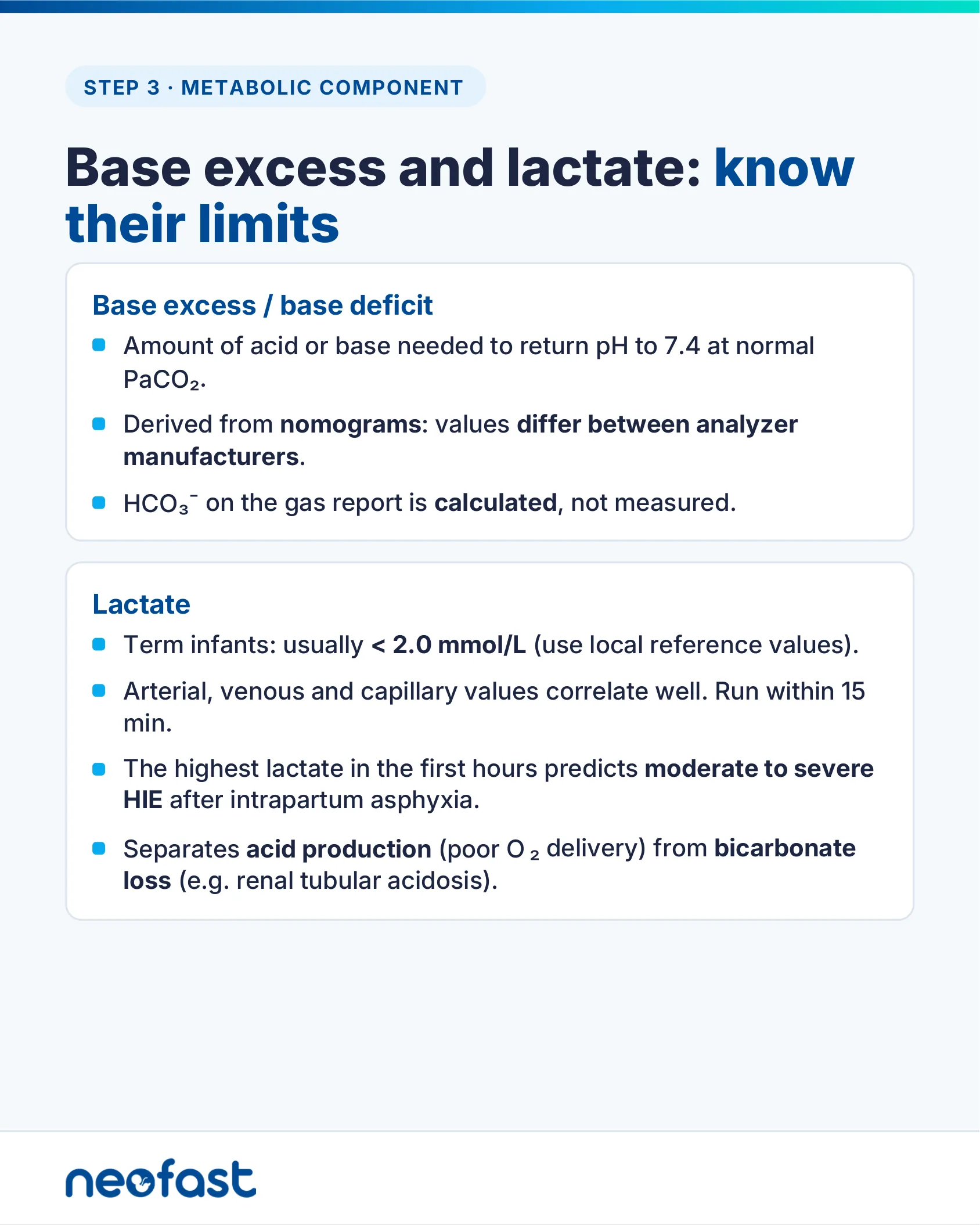 Explanatory cards on the limitations of base excess/base deficit values and the clinical use and thresholds of lactate in neonates.