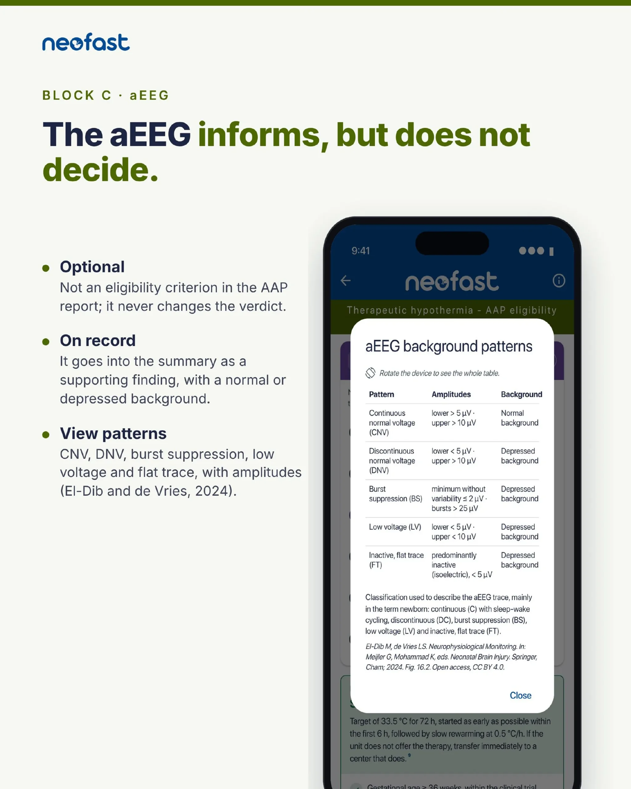 Phone screen showing a popup table of aEEG background patterns including continuous normal voltage, discontinuous normal voltage, burst suppression, low voltage, and flat trace with their amplitude criteria.
