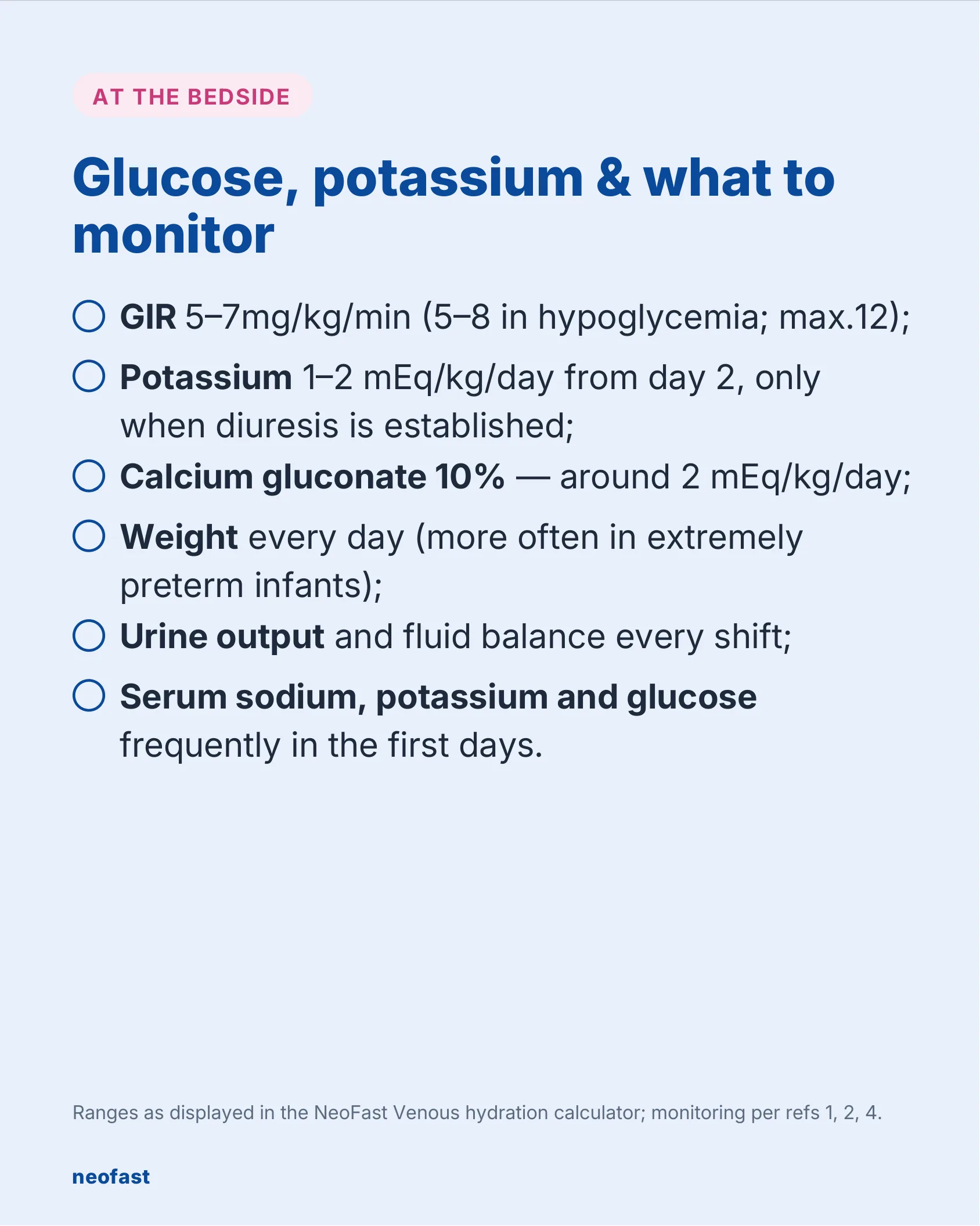 Checklist infographic listing glucose infusion rate, potassium, calcium gluconate dosing, and monitoring parameters including daily weight, urine output, and serum electrolytes for newborns.