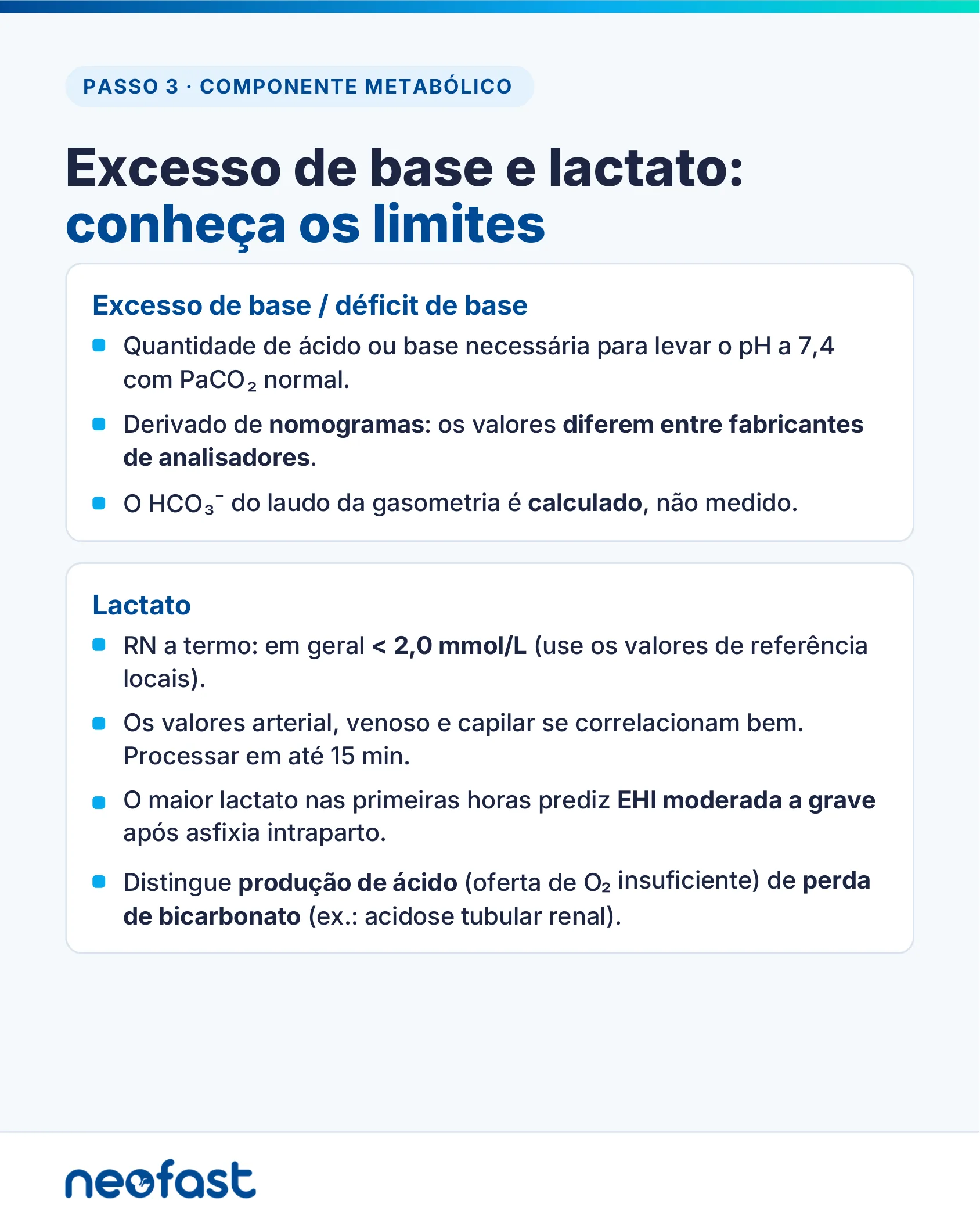 Dois quadros explicando o significado do excesso/déficit de base e os valores de referência e implicações clínicas do lactato neonatal.