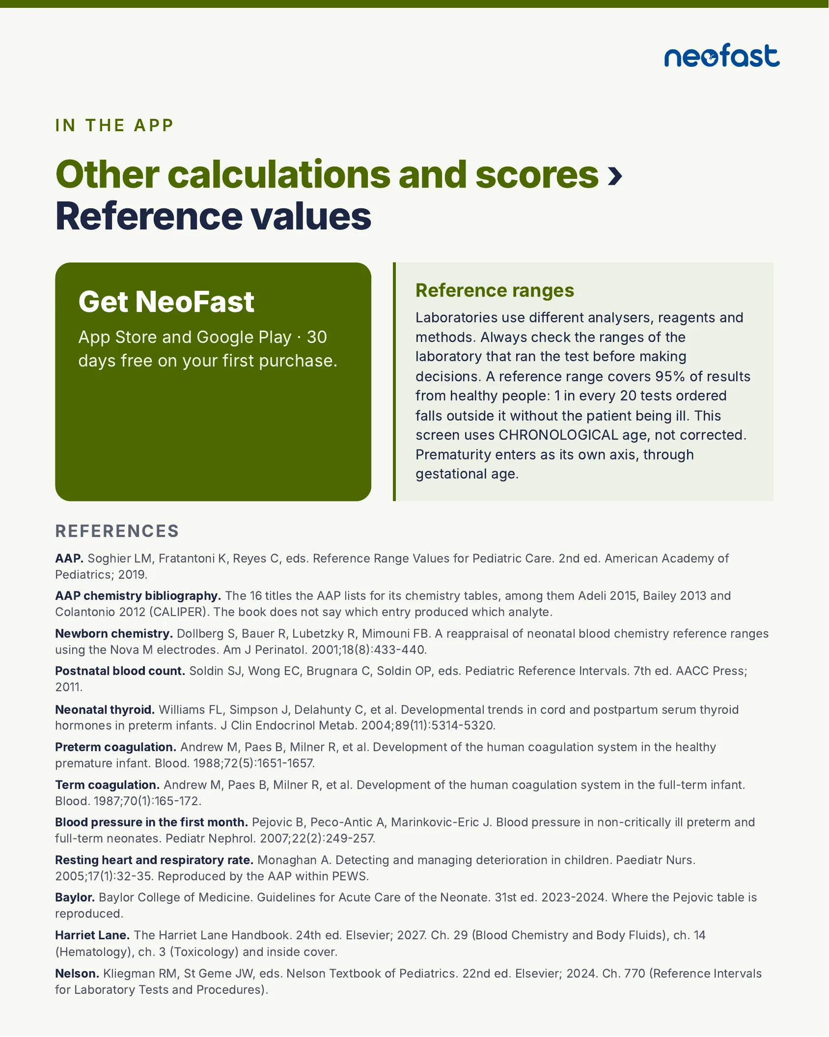 Summary page with a call to action to get the NeoFast app, an explanation of reference ranges, and a bibliography of clinical sources used.