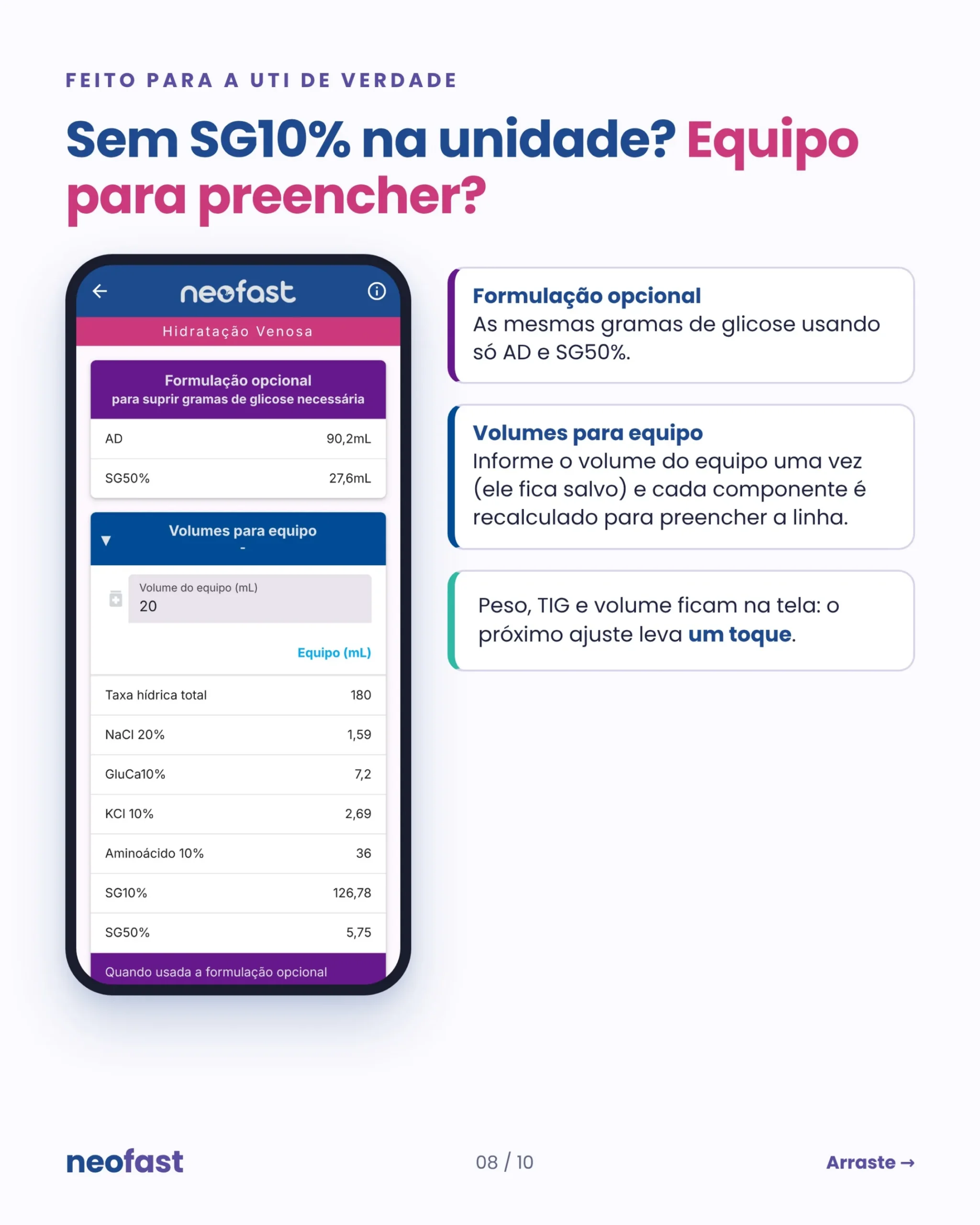 Tela do NeoFast mostrando a formulação opcional com AD e SG50% e a seção de volumes recalculados para preencher o equipo.