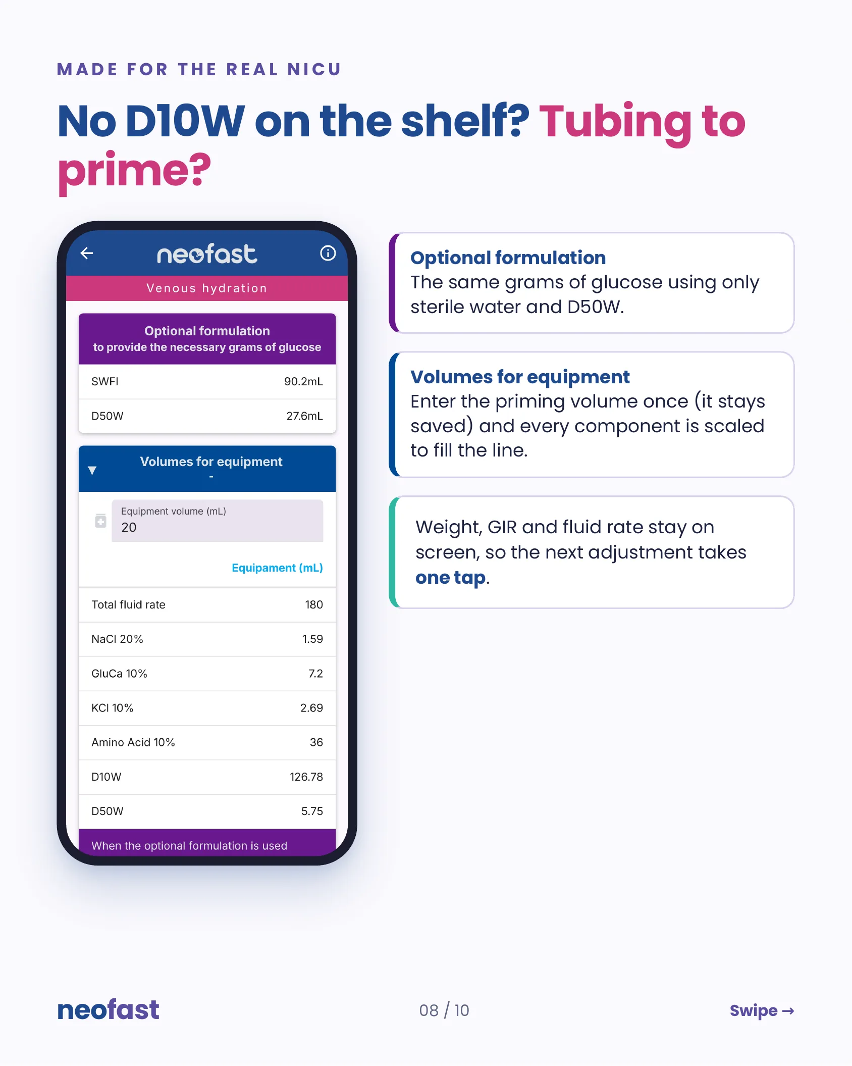 NeoFast screen showing optional formulation with sterile water and D50W plus a volumes-for-equipment section scaling all IV components for tubing priming volume.