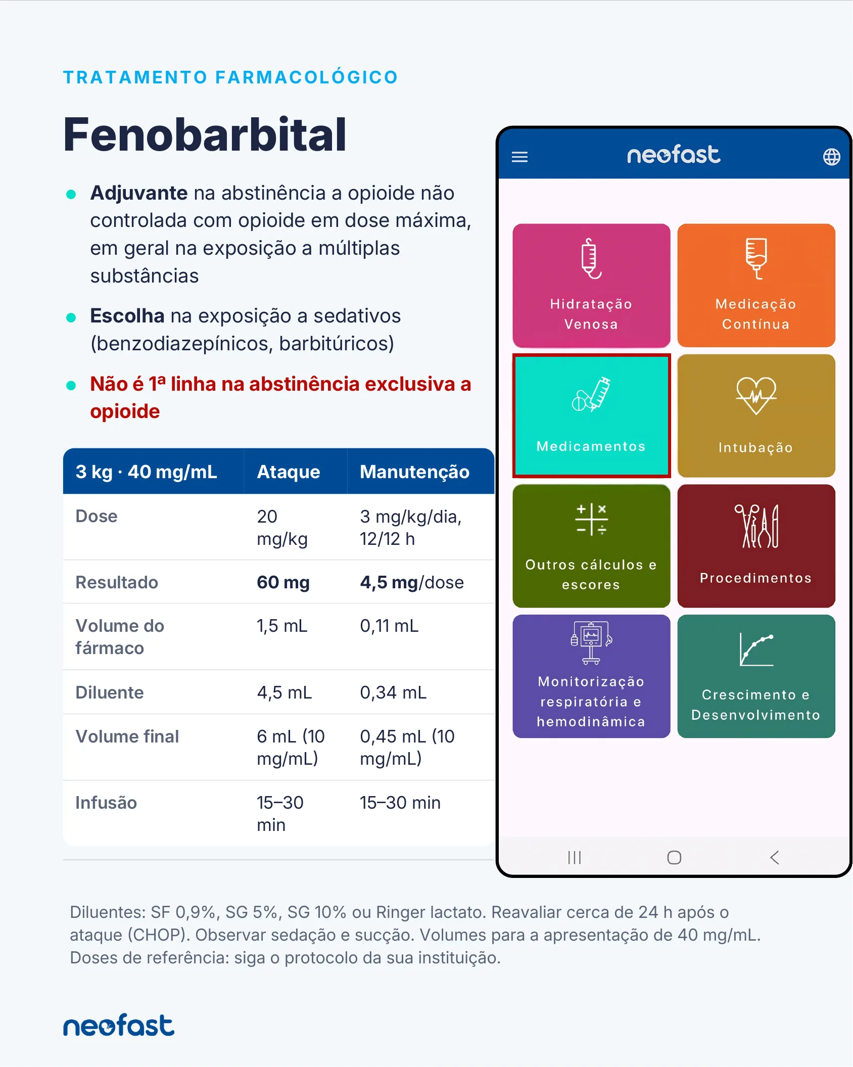 Página sobre o uso do fenobarbital como adjuvante no tratamento da síndrome de abstinência neonatal, com tabela de doses de ataque e manutenção para recém-nascido de 3 kg.