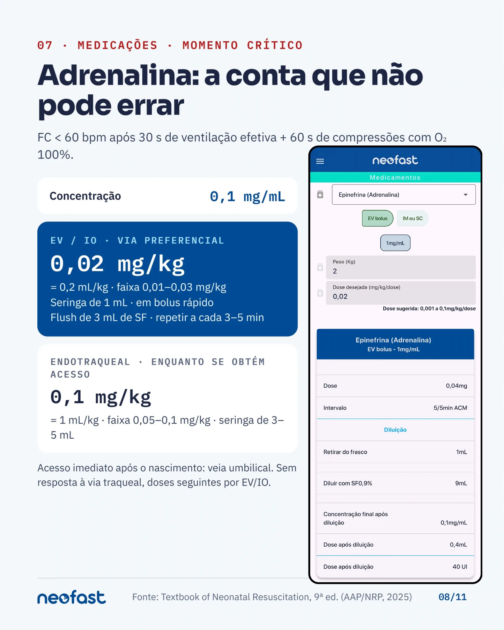 Cartão com doses de adrenalina por via endovenosa/intraóssea e endotraqueal, ao lado de um aplicativo calculadora de medicamentos mostrando diluição de epinefrina.