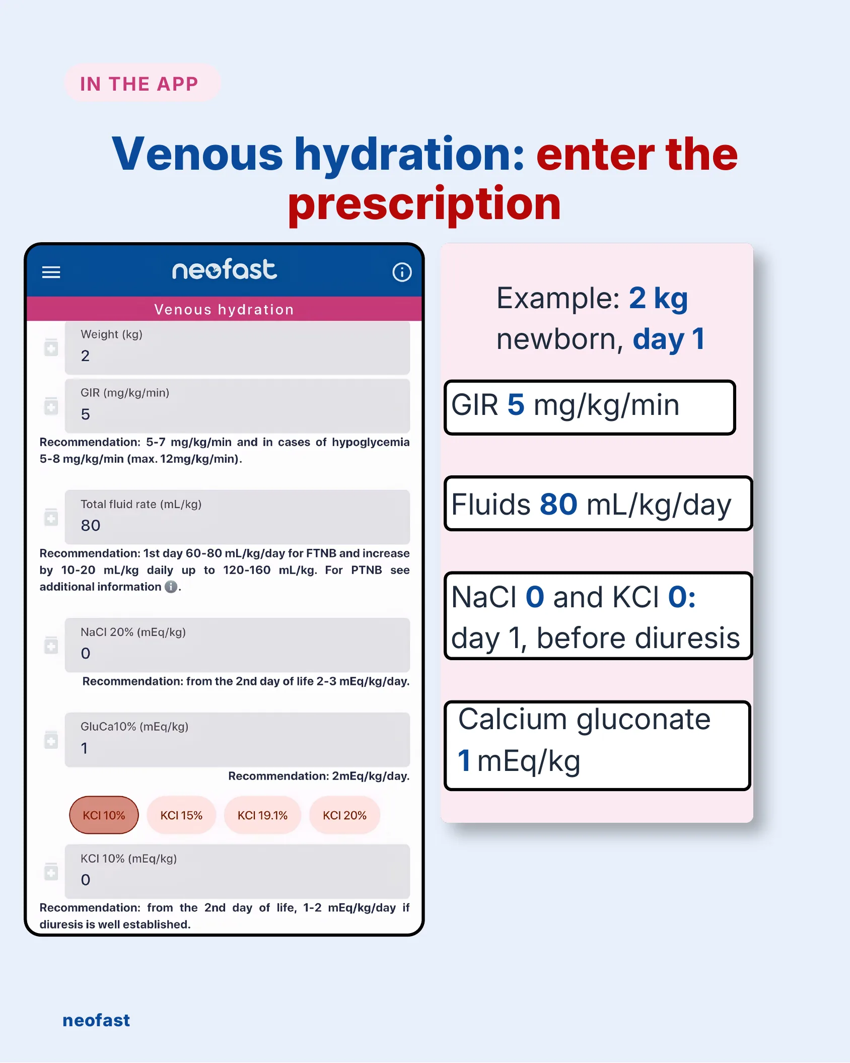 Screenshot of the NeoFast app Venous hydration calculator with input fields for weight, GIR, total fluid rate, NaCl, calcium gluconate, and KCl, alongside a worked example for a 2 kg newborn on day 1.