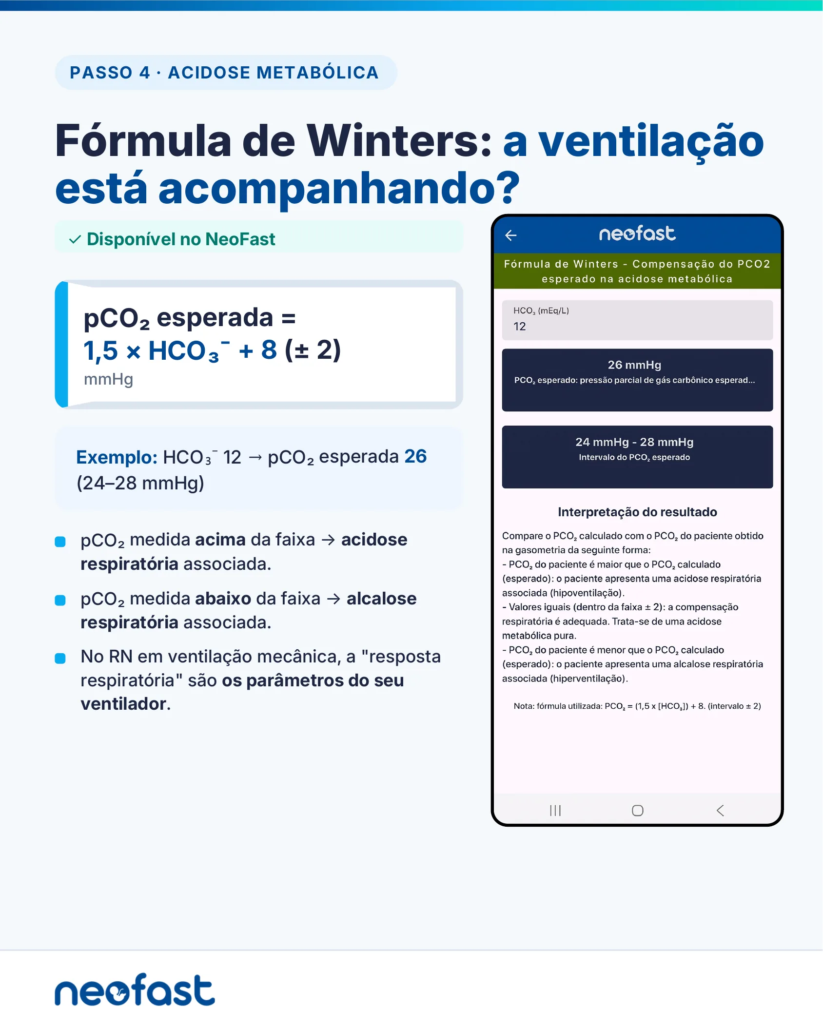 Fórmula de Winters para calcular a PCO2 esperada na acidose metabólica, com exemplo e tela do aplicativo NeoFast mostrando a calculadora.