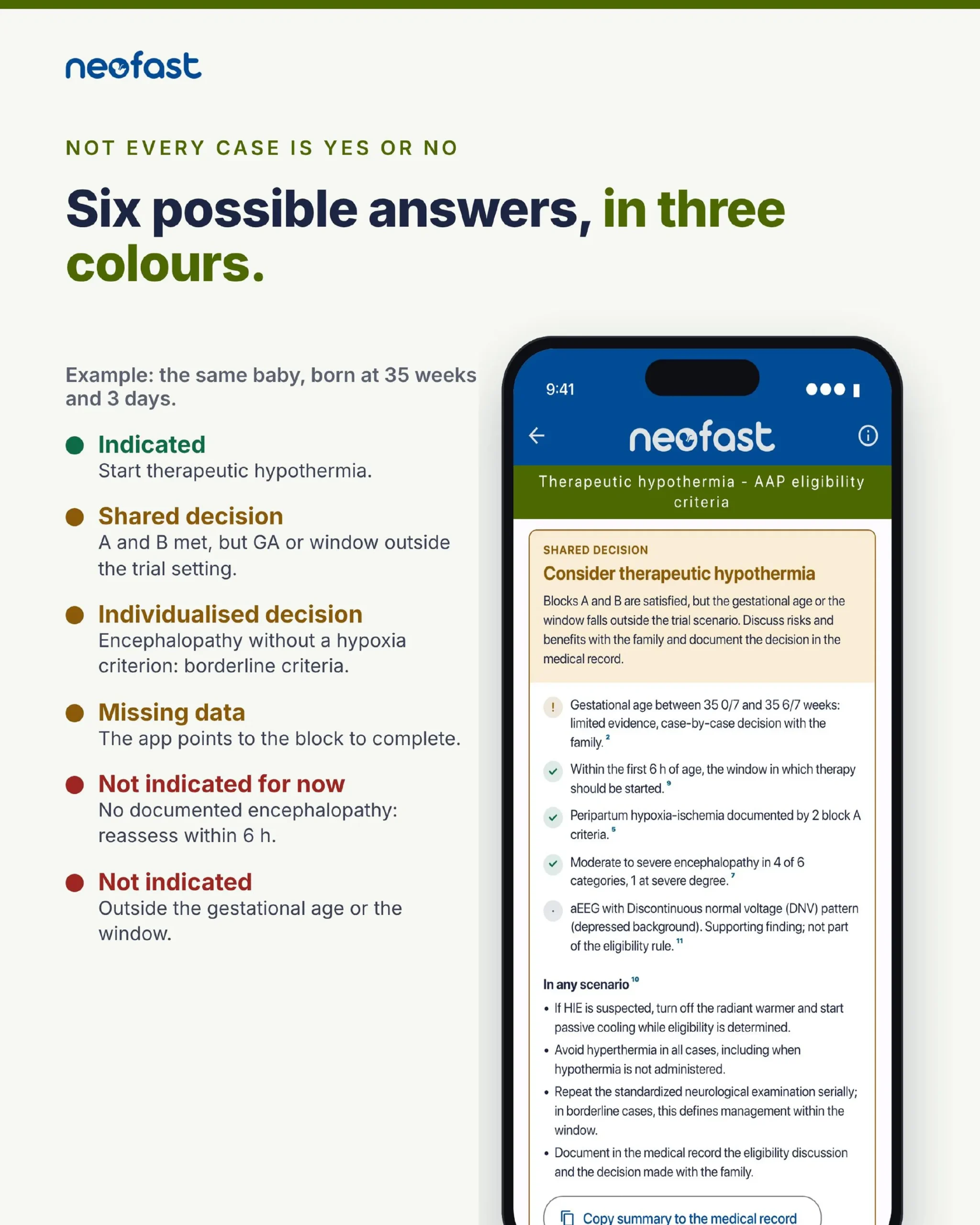 Infographic listing six possible decision outcomes for therapeutic hypothermia eligibility, shown alongside a smartphone screenshot of the NeoFast app displaying a shared decision result for a 35-week infant.