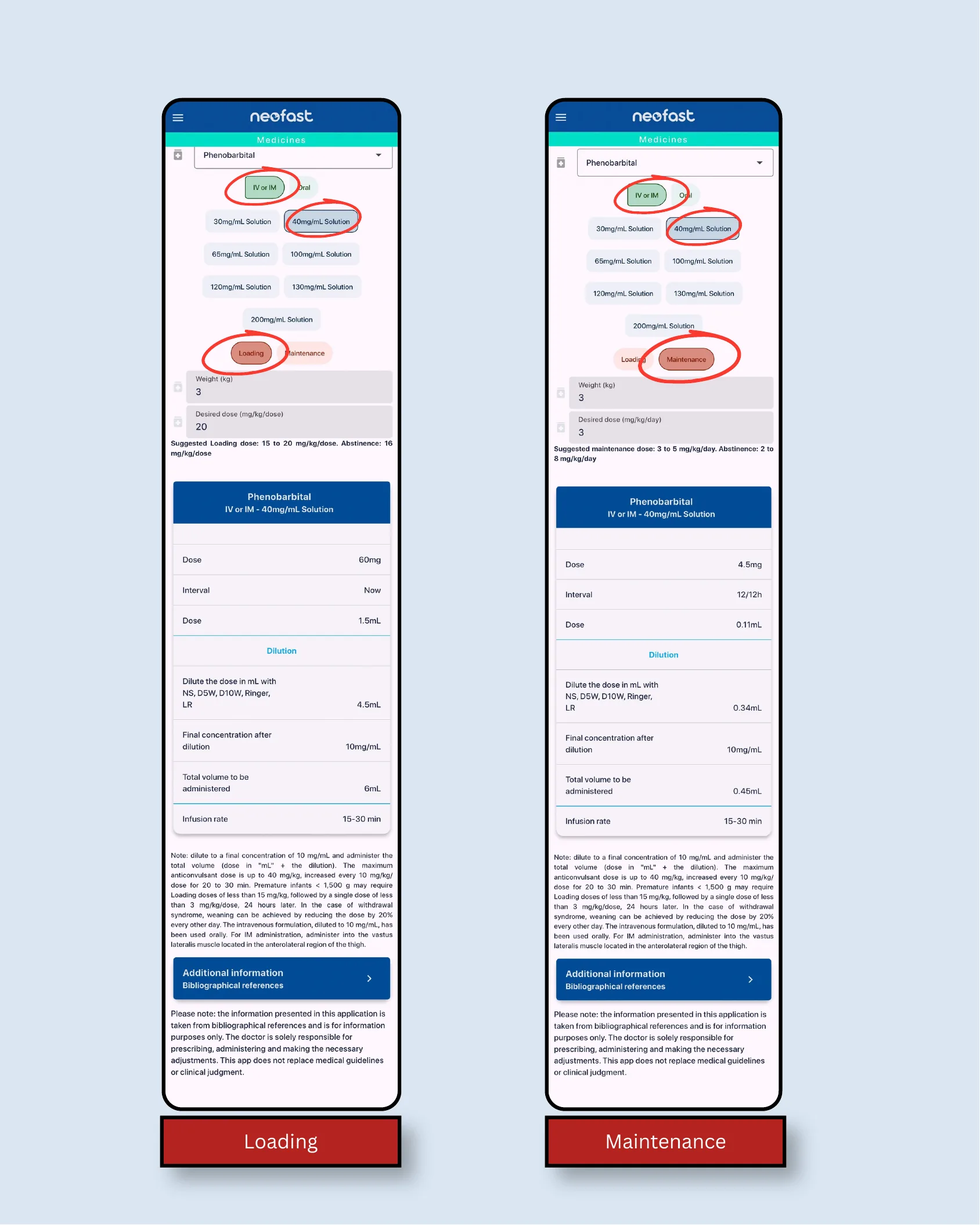 Two smartphone screenshots of the Neofast app showing Phenobarbital dosing calculations for Loading and Maintenance regimens with IV or IM route and 40mg/mL solution selected.