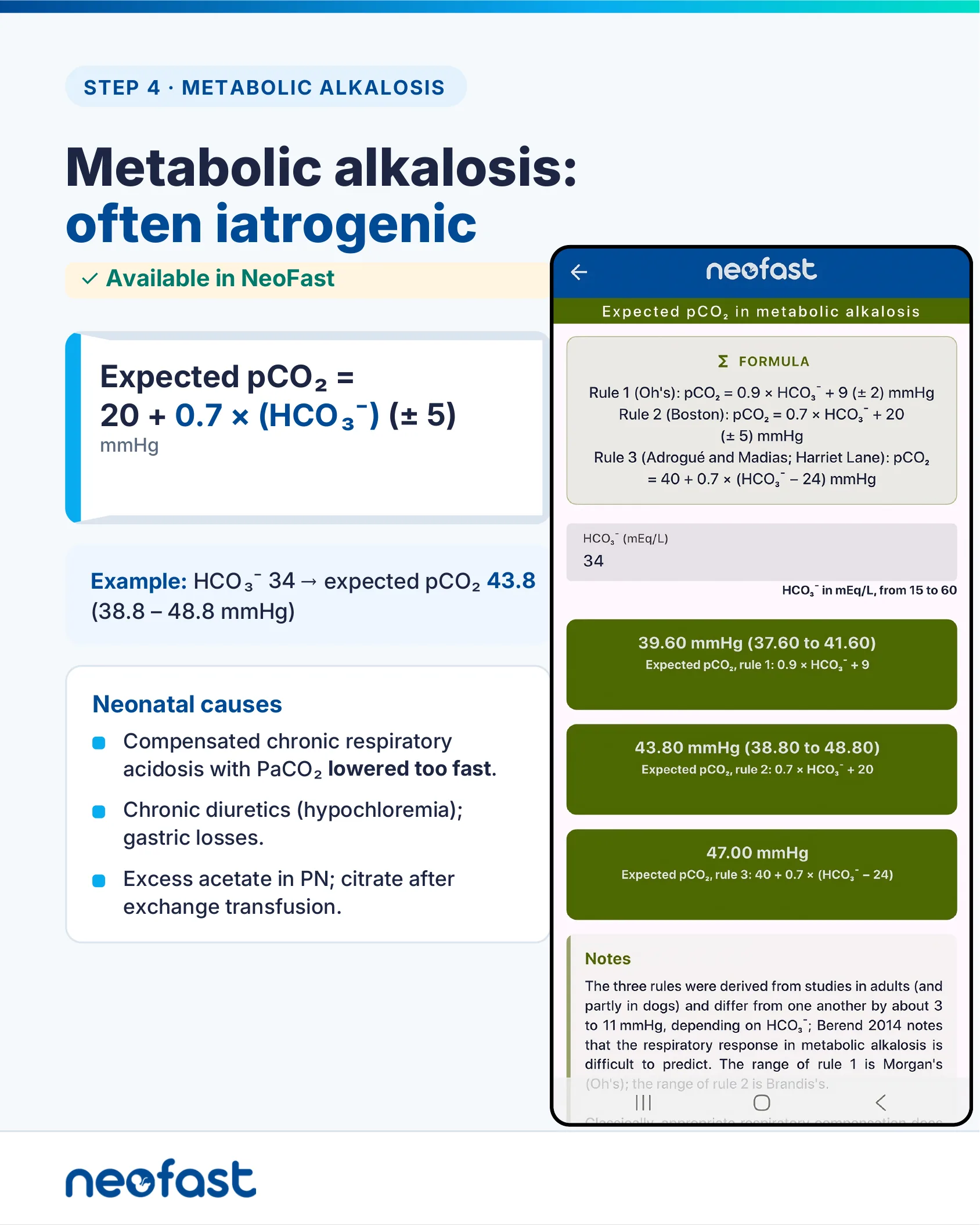 Infographic page showing the expected pCO2 formula for metabolic alkalosis with a worked example and a NeoFast app calculator comparing three published rules.