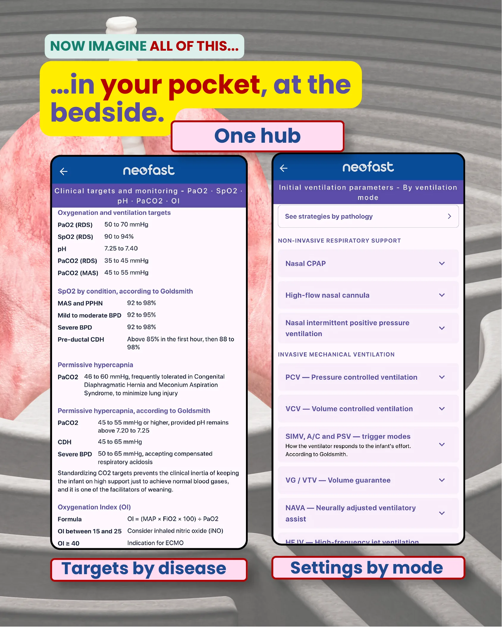 Two smartphone screens from the NeoFast app showing clinical oxygenation/ventilation targets by disease and a menu of initial ventilation parameters organized by non-invasive and invasive ventilation modes.