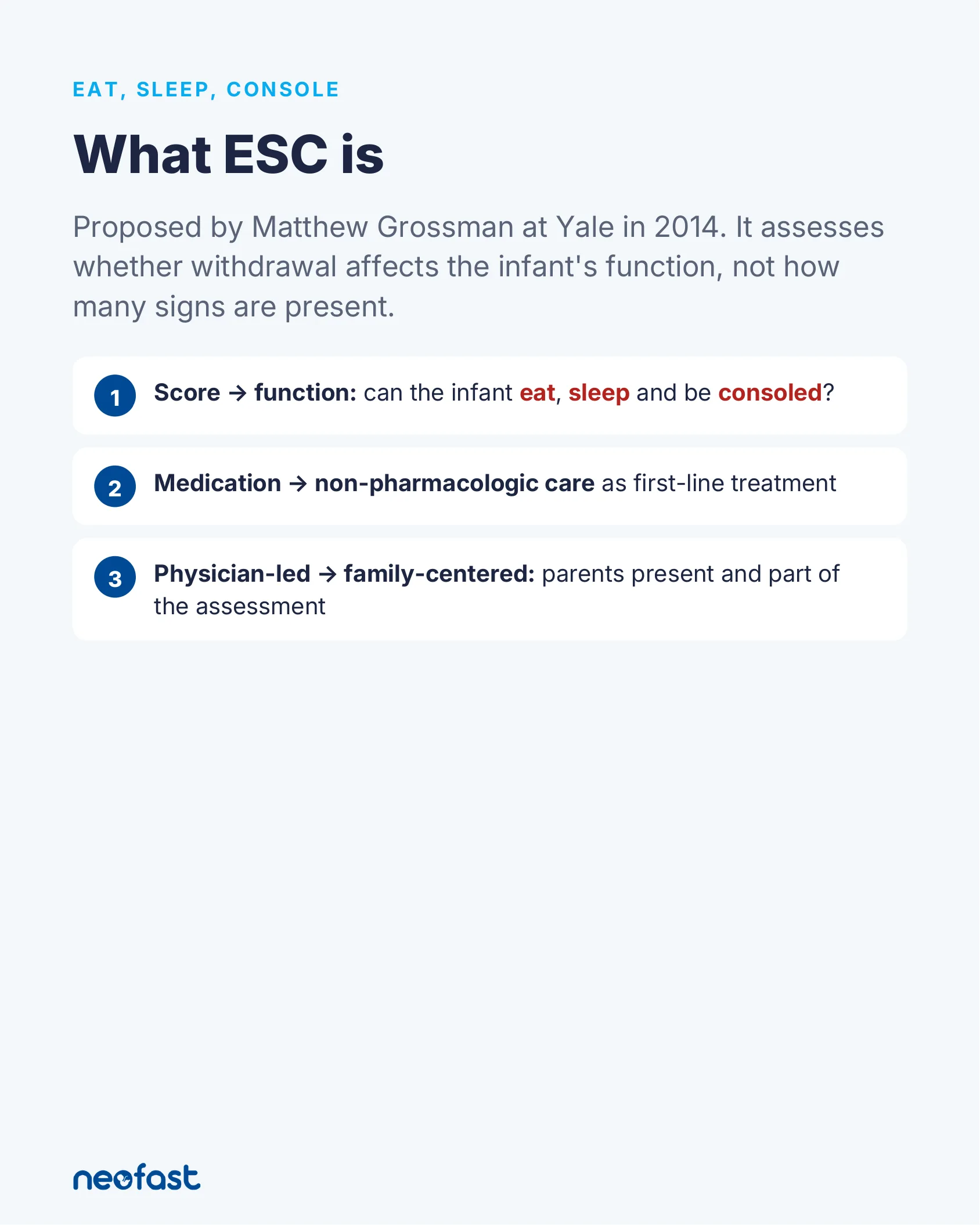 Infographic explaining the Eat, Sleep, Console (ESC) approach to neonatal abstinence syndrome, proposed by Matthew Grossman at Yale in 2014.