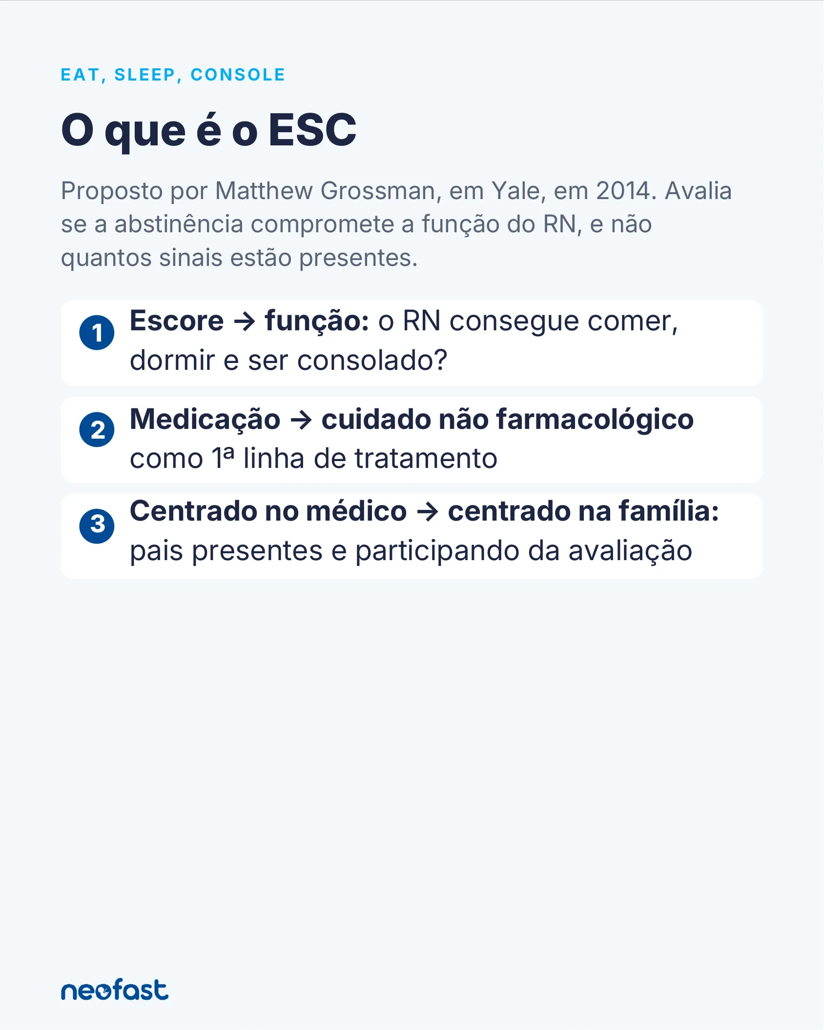 Infográfico explicando o conceito do método Eat, Sleep, Console proposto por Matthew Grossman em Yale em 2014.