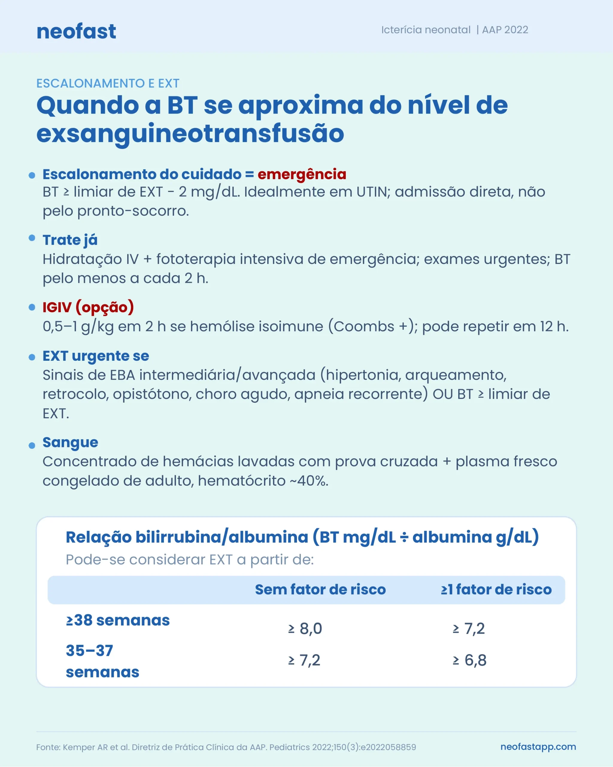 Lista de condutas de emergencia quando a bilirrubina se aproxima do limiar de exsanguineotransfusao, incluindo tabela da relacao bilirrubina/albumina.