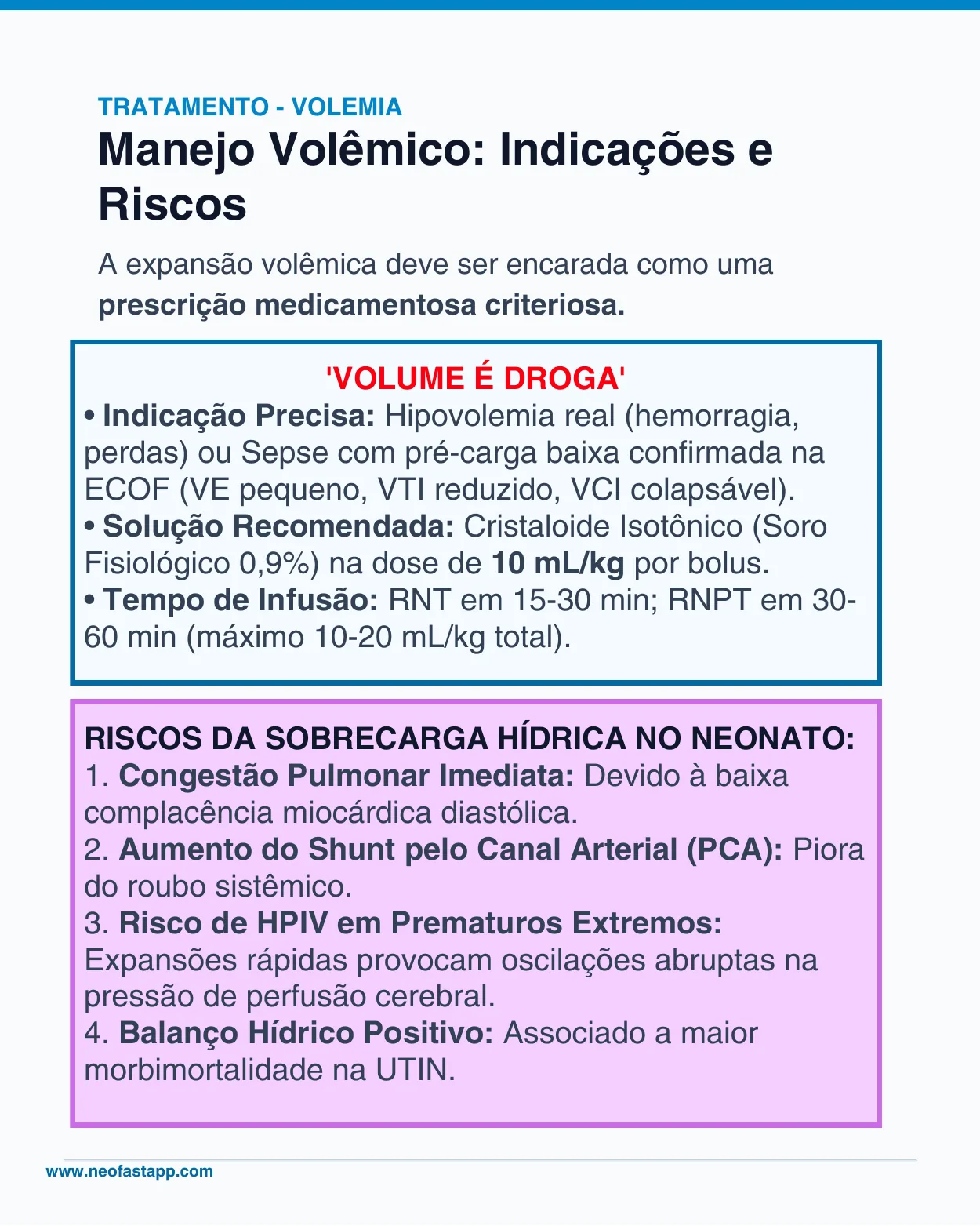 Infográfico sobre indicações precisas para expansão volêmica no choque neonatal e os riscos da sobrecarga hídrica, incluindo congestão pulmonar e HPIV.