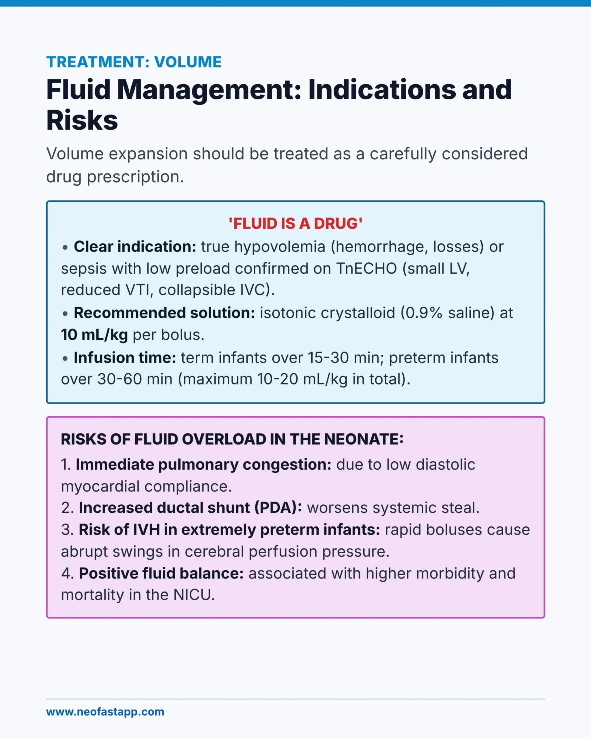 Infographic describing indications, recommended solution and dosing for fluid boluses and the risks of fluid overload in neonates.