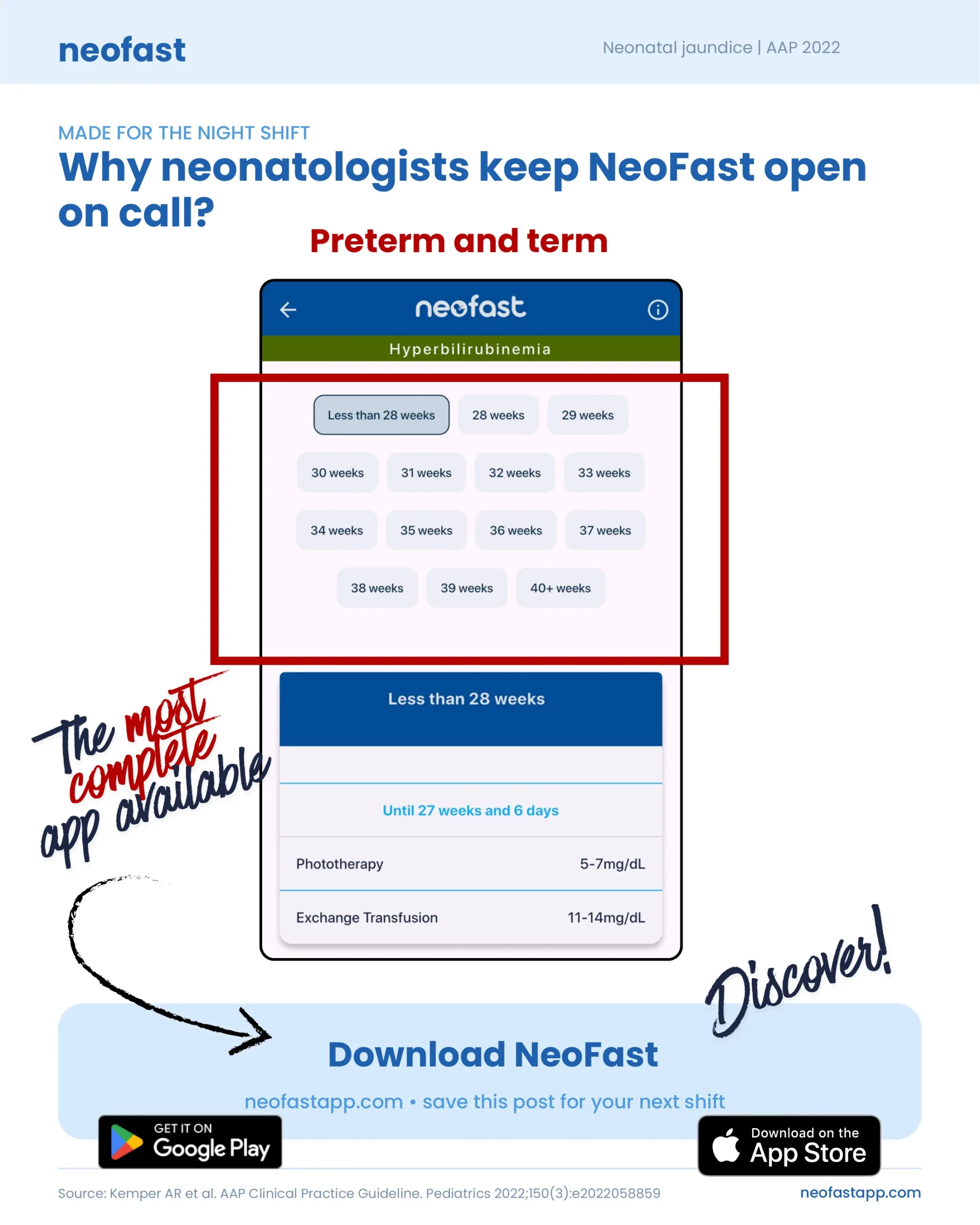 Mobile app screenshot of NeoFast's hyperbilirubinemia tool showing gestational age options from less than 28 weeks to 40+ weeks and corresponding phototherapy and exchange transfusion thresholds for infants under 28 weeks.