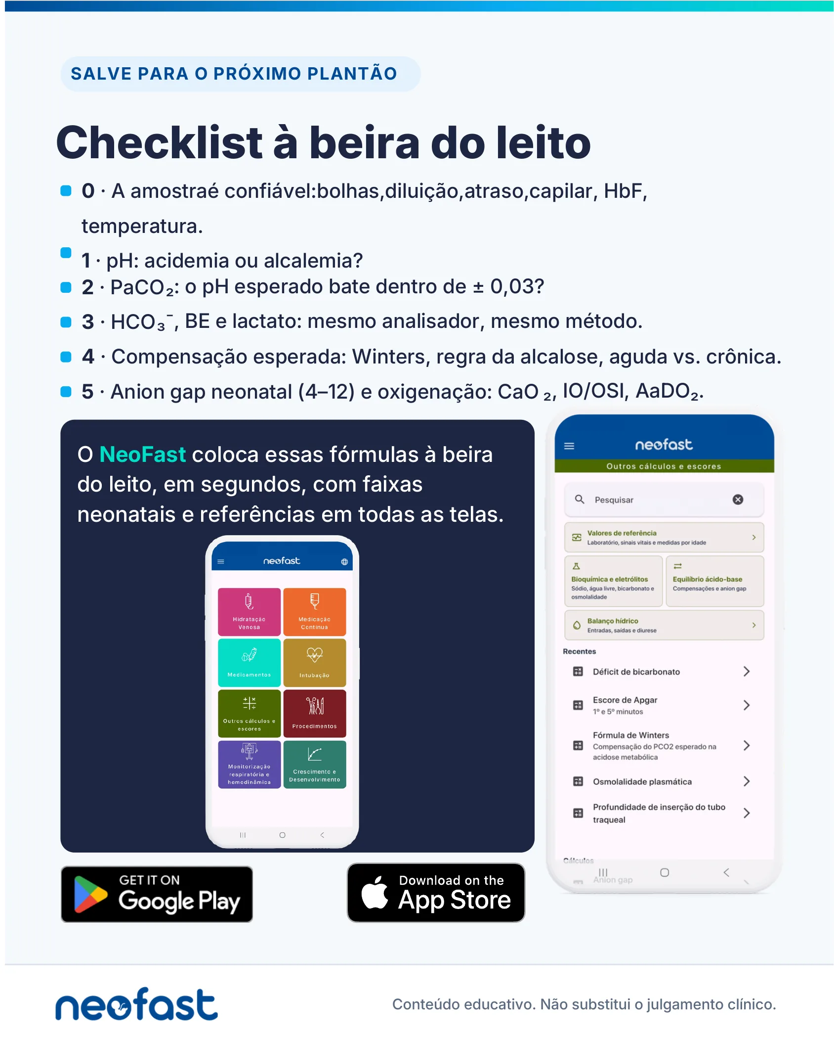 Infográfico final com checklist numerado de interpretação de gasometria e telas do aplicativo NeoFast com menu de cálculos e opções de download nas lojas de aplicativos.